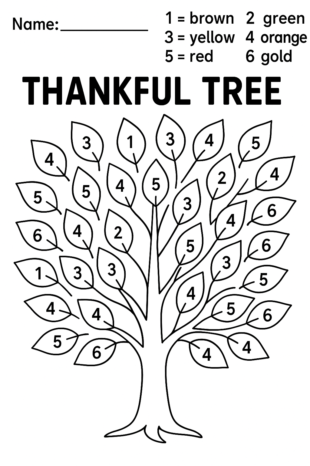 Make a “Color by Number” page showing a “Thankful Tree” with numbered leaves. Include “Name:” at the top left and a guide at the top right: 1: brown, 2: green, 3: yellow, 4: orange, 5: red, 6: gold. Each leaf should have a number for kids to color in fall shades.